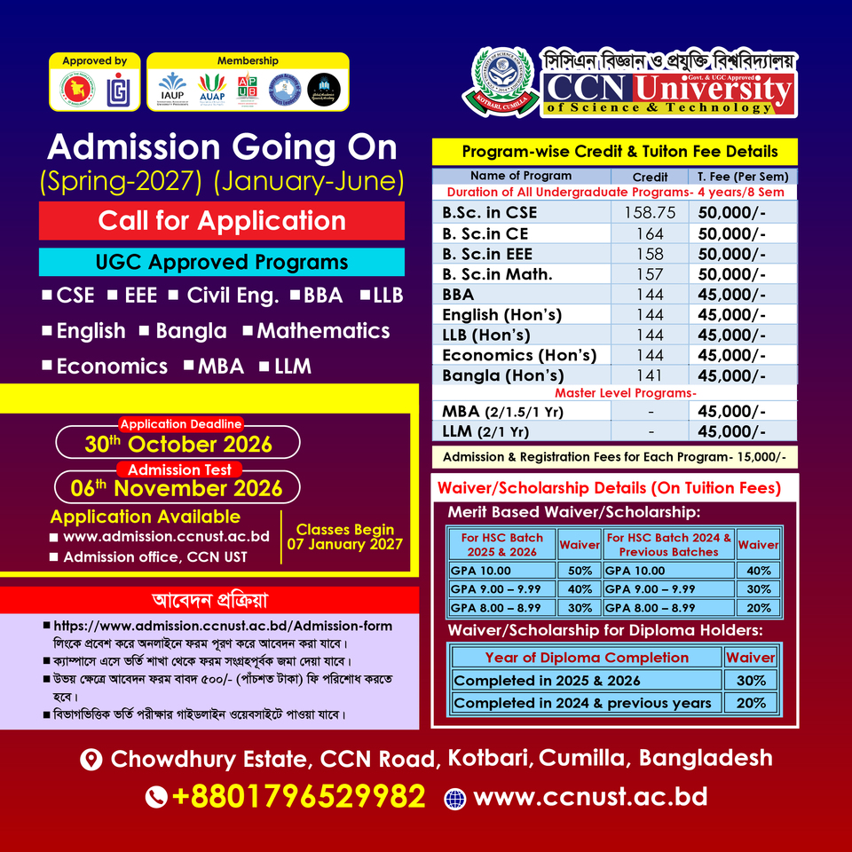 admission